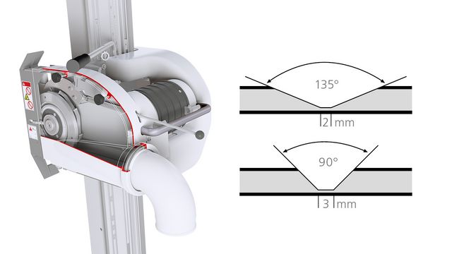 СЕКТОР 1255V для композитов, таких как Aluconbond, Dibond и т. Д. СЕКТОР 1255V для композитов, таких как Aluconbond, Dibond и т. Д.